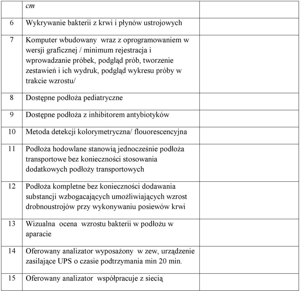 hodowlane stanowią jednocześnie podłoża transportowe bez konieczności stosowania dodatkowych podłoży transportowych 12 Podłoża kompletne bez konieczności dodawania substancji wzbogacających