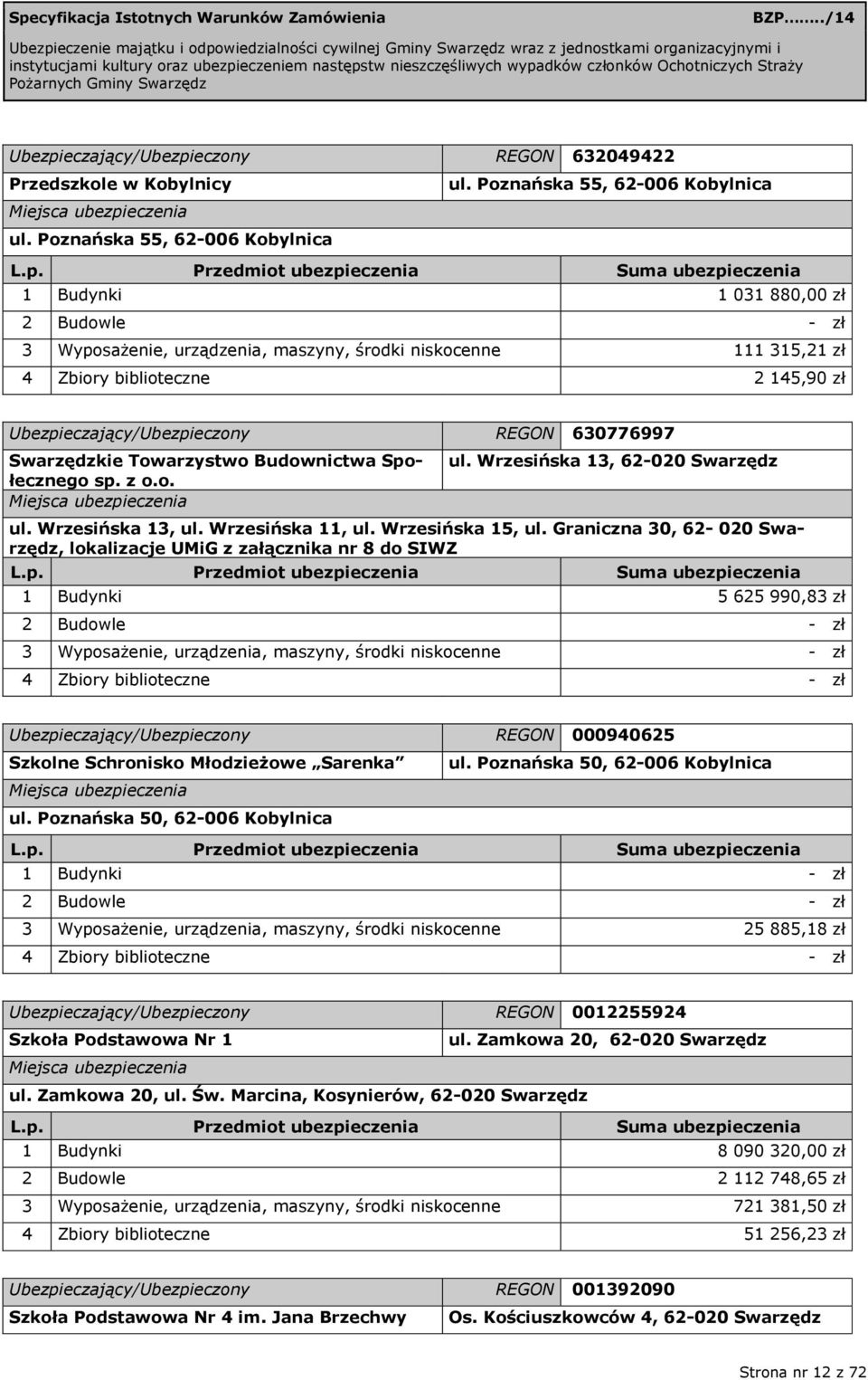 Ubezpieczający/Ubezpieczony REGON 630776997 Swarzędzkie Towarzystwo Budownictwa Społecznego sp. z o.o. ul. Wrzesińska 13, 62-020 Swarzędz ul. Wrzesińska 13, ul. Wrzesińska 11, ul. Wrzesińska 15, ul.