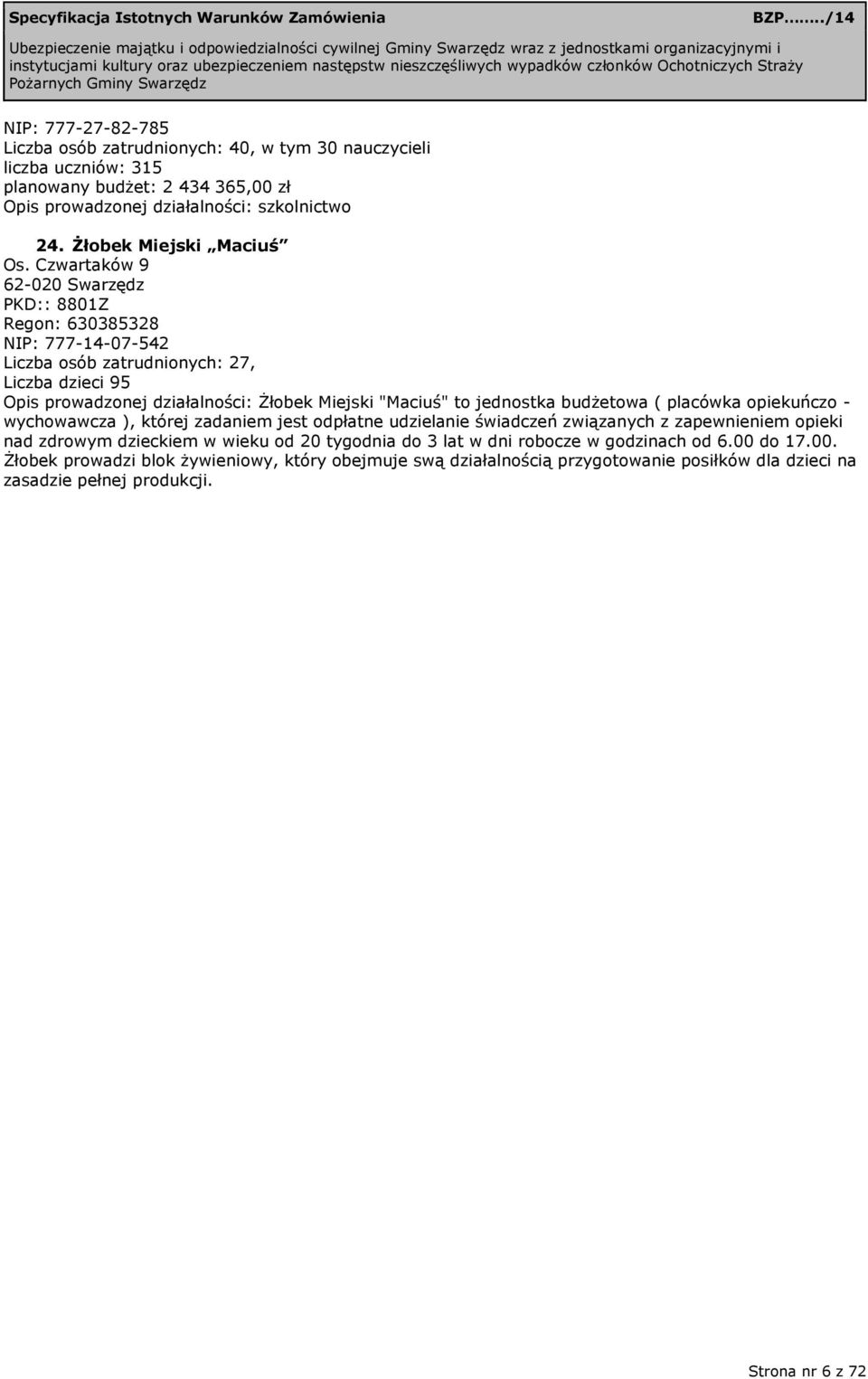 Czwartaków 9 62-020 Swarzędz PKD:: 8801Z Regon: 630385328 NIP: 777-14-07-542 Liczba osób zatrudnionych: 27, Liczba dzieci 95 Opis prowadzonej działalności: Żłobek Miejski "Maciuś" to