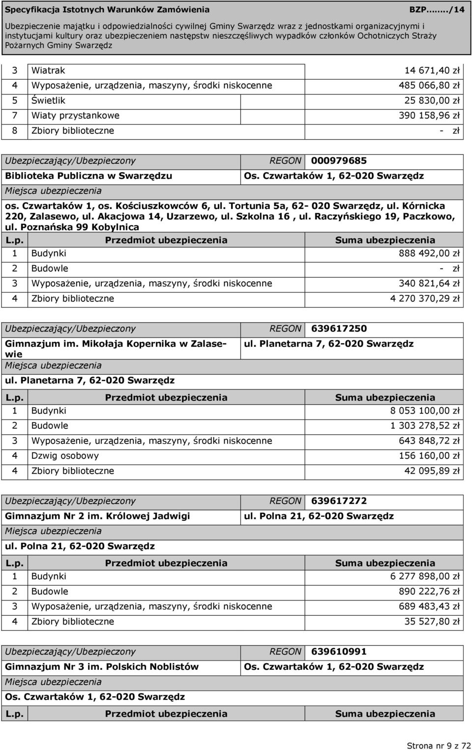 Kórnicka 220, Zalasewo, ul. Akacjowa 14, Uzarzewo, ul. Szkolna 16, ul. Raczyńskiego 19, Paczkowo, ul.