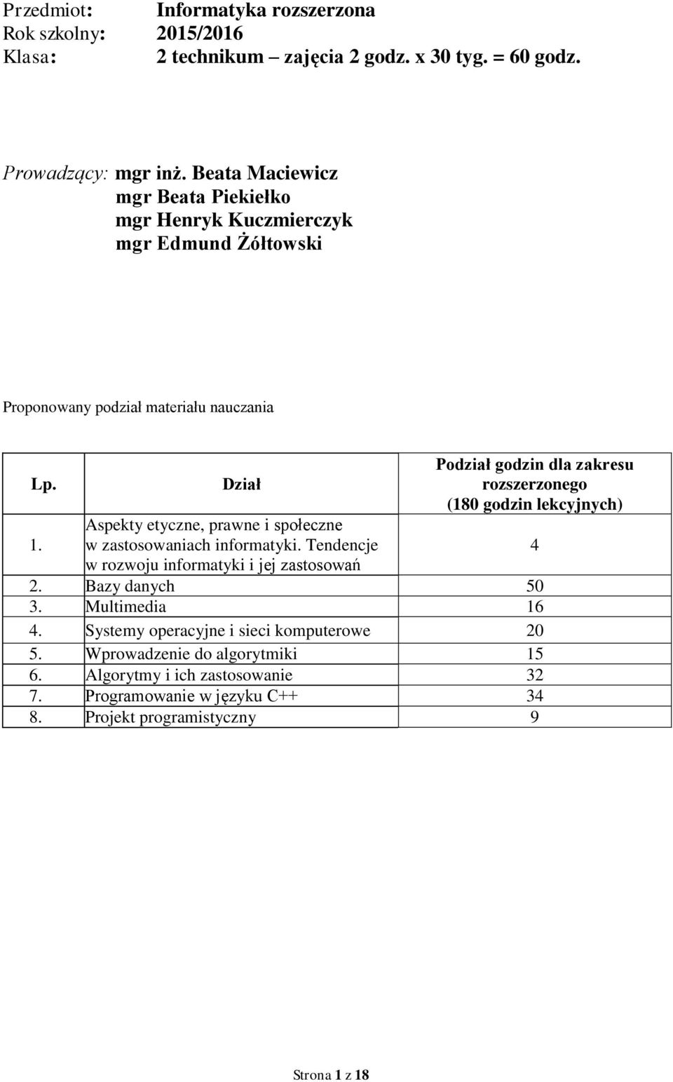 . Dział Aspekty etyczne, prawne i społeczne w zastosowaniach informatyki.