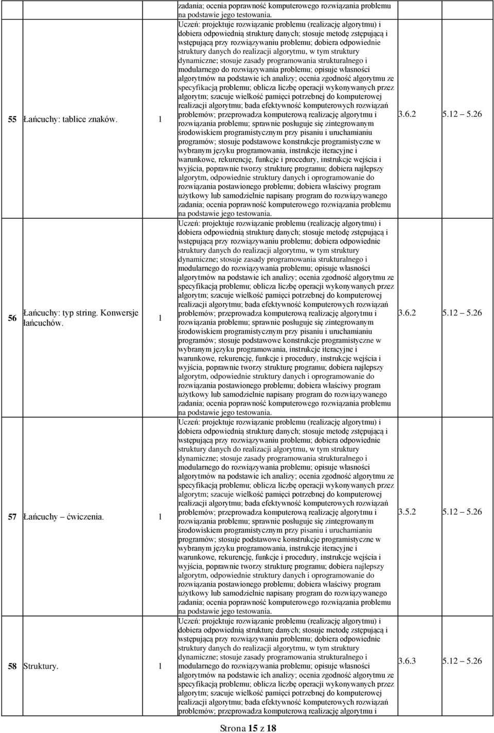 Konwersje łańcuchów. 57 Łańcuchy ćwiczenia.