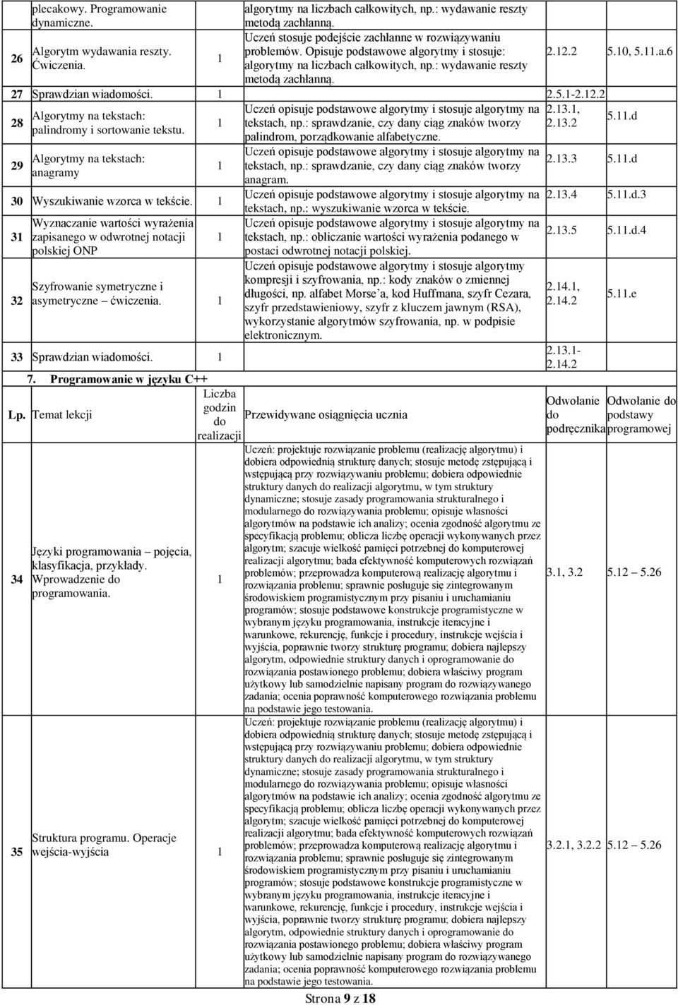 , Algorytmy na tekstach: 5..d 8 tekstach, np.: sprawdzanie, czy dany ciąg znaków tworzy.3. palindromy i sortowanie tekstu. palindrom, porządkowanie alfabetyczne.