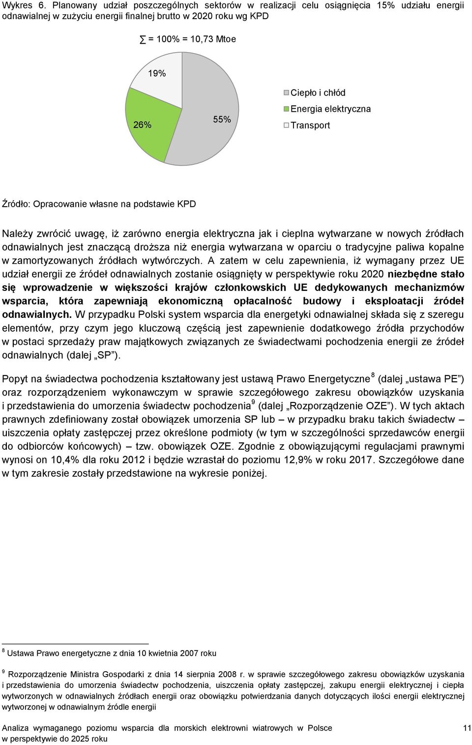 chłód Energia elektryczna Transport Źródło: Opracowanie własne na podstawie KPD Należy zwrócić uwagę, iż zarówno energia elektryczna jak i cieplna wytwarzane w nowych źródłach odnawialnych jest