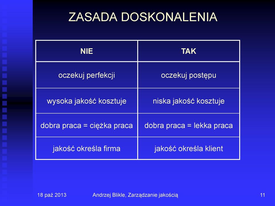 kosztuje dobra praca = ciężka praca dobra praca =