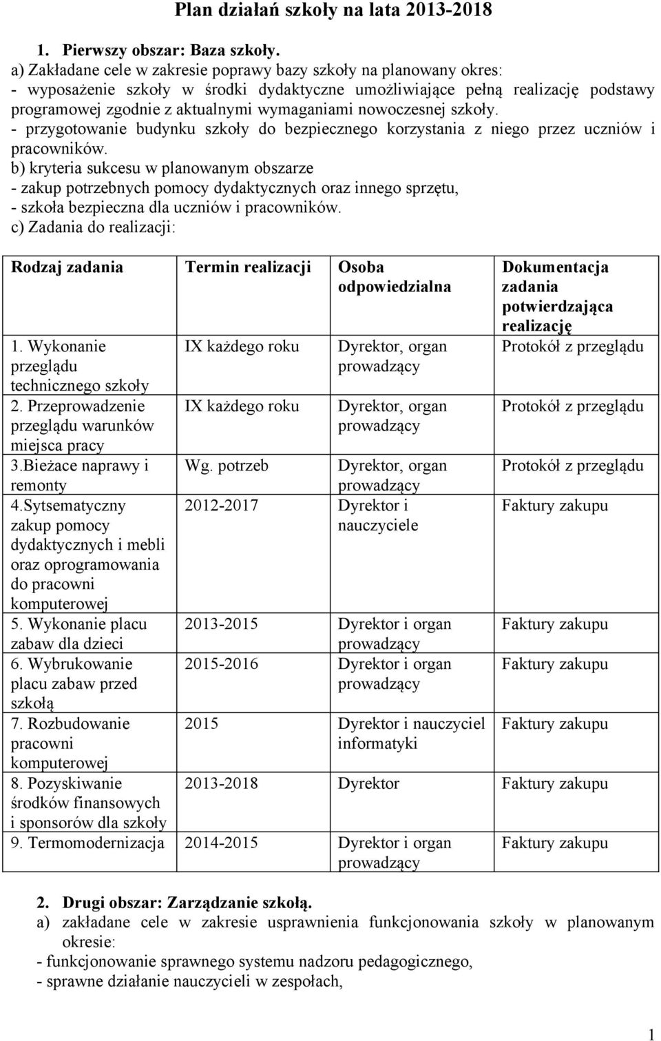 szkoły. - przygotowanie budynku szkoły do bezpiecznego korzystania z niego przez uczniów i pracowników.