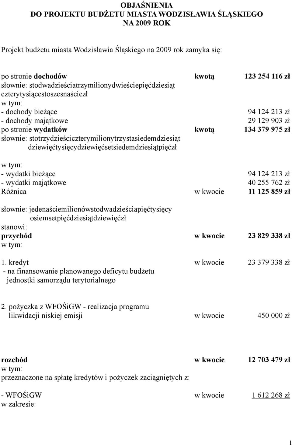 dziewięćtysięcydziewięćsetsiedemdziesiątpięćzł - wydatki bieżące - wydatki majątkowe Różnica słownie: jedenaściemilionówstodwadzieściapięćtysięcy osiemsetpięćdziesiątdziewięćzł stanowi: przychód 1.