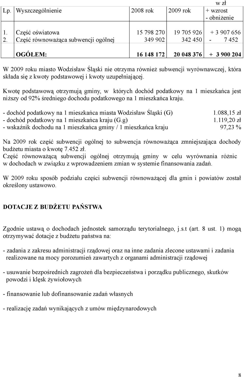 09 rok + wzrost - obniżenie 1. 2.