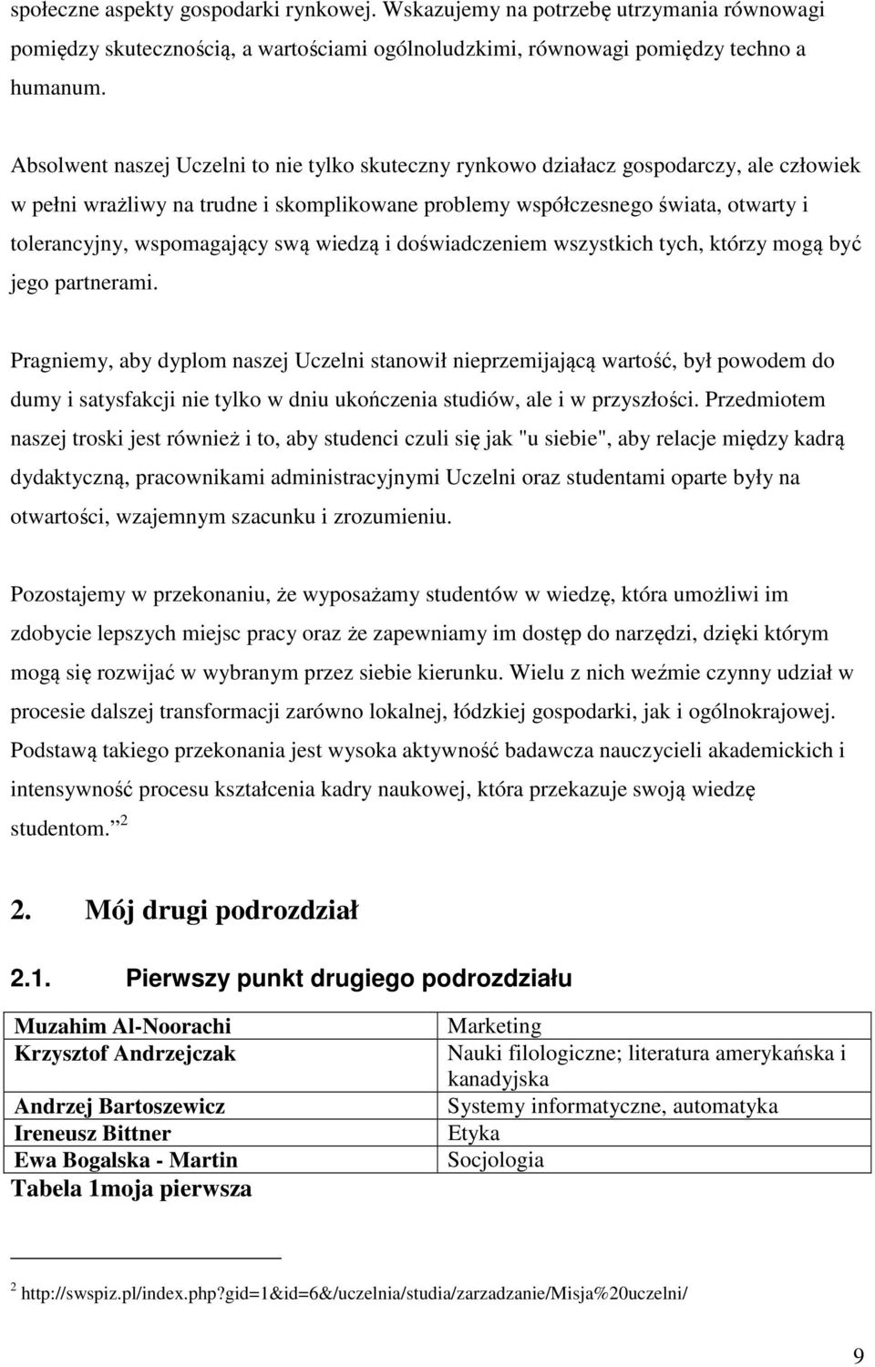 wspomagający swą wiedzą i doświadczeniem wszystkich tych, którzy mogą być jego partnerami.