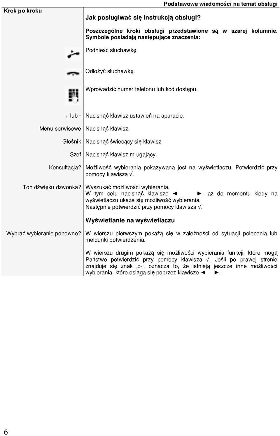 Menu serwisowe Głośnik Szef Nacisnąć klawisz. Nacisnąć świecący się klawisz. Nacisnąć klawisz mrugający. Konsultacja? Możliwość wybierania pokazywana jest na wyświetlaczu.