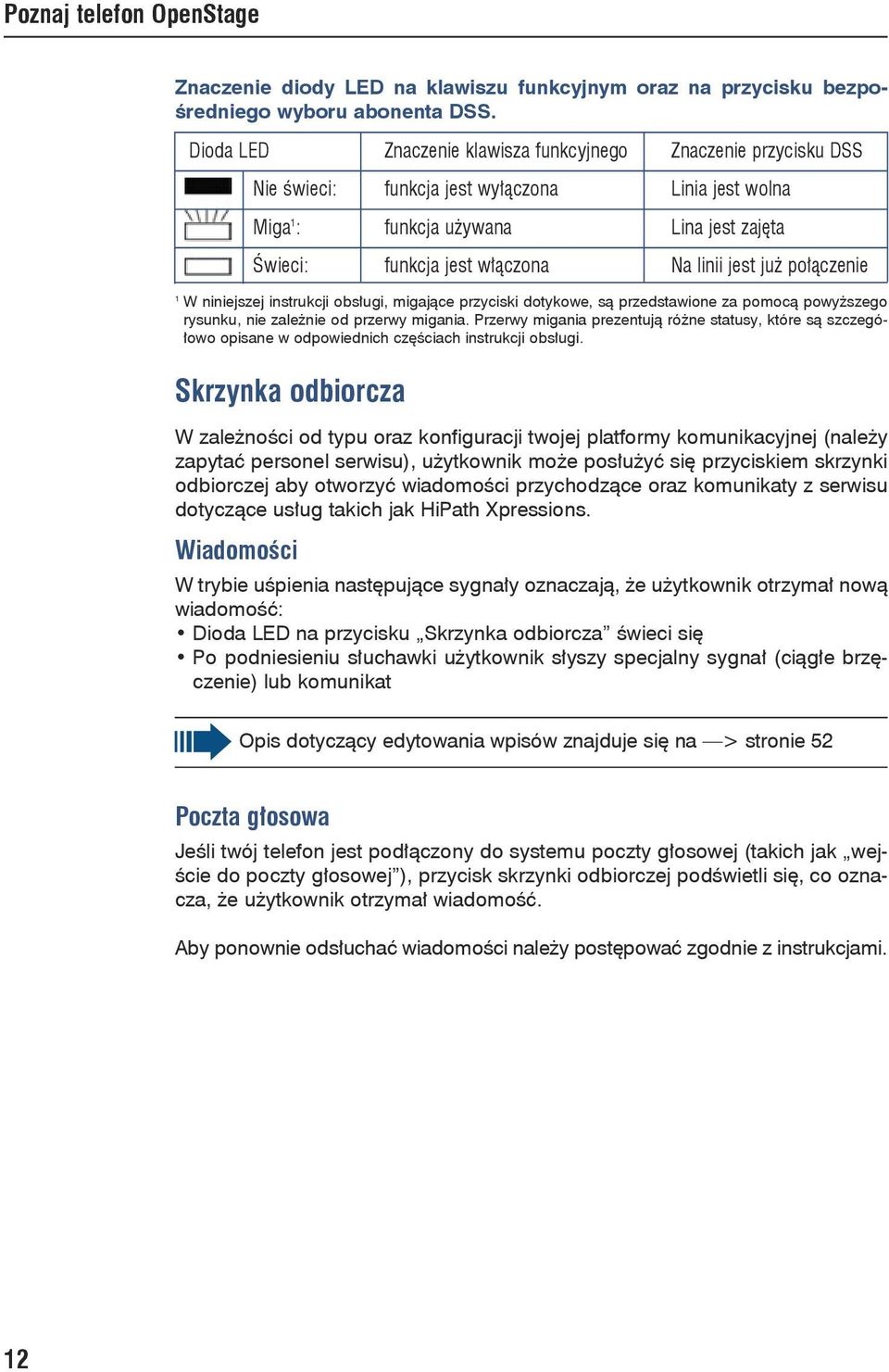 jest już połączenie 1 W niniejszej instrukcji obsługi, migające przyciski dotykowe, są przedstawione za pomocą powyższego rysunku, nie zależnie od przerwy migania.