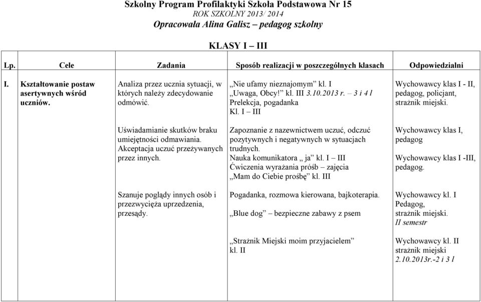 3 i 4 l Prelekcja, pogadanka Kl. I III Wychowawcy klas I - II,, policjant, strażnik miejski. Uświadamianie skutków braku umiejętności odmawiania. Akceptacja uczuć przeżywanych przez innych.