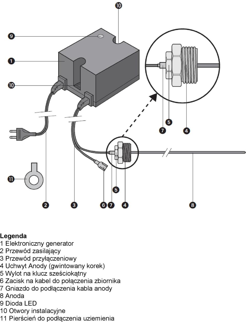 sześciokątny 6 Zacisk na kabel do połączenia zbiornika 7 Gniazdo do