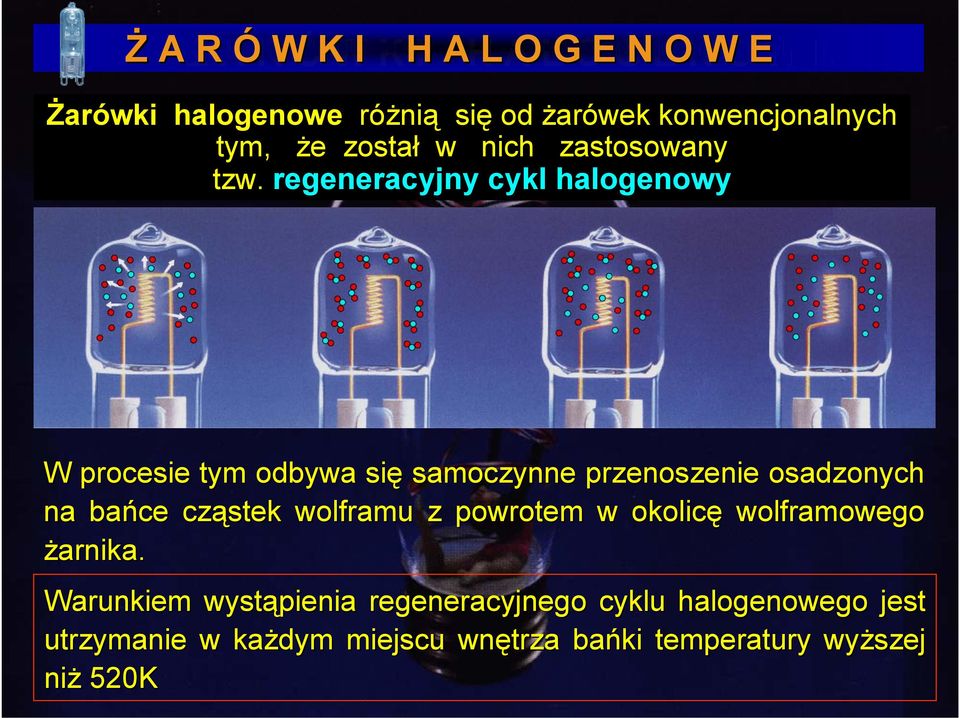 regeneracyjny cykl halogenowy W procesie tym odbywa się samoczynne przenoszenie osadzonych na bańce cząstek