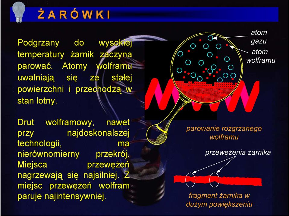 Drut wolframowy, nawet przy najdoskonalszej technologii, ma nierównomierny przekrój.