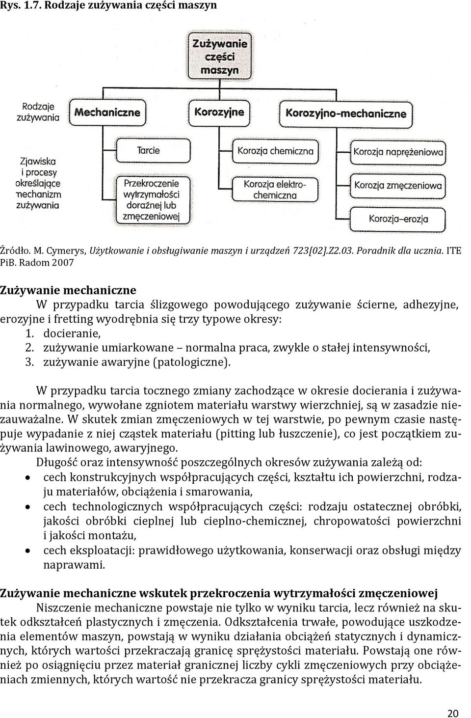 zużywanie umiarkowane normalna praca, zwykle o stałej intensywności, 3. zużywanie awaryjne (patologiczne).