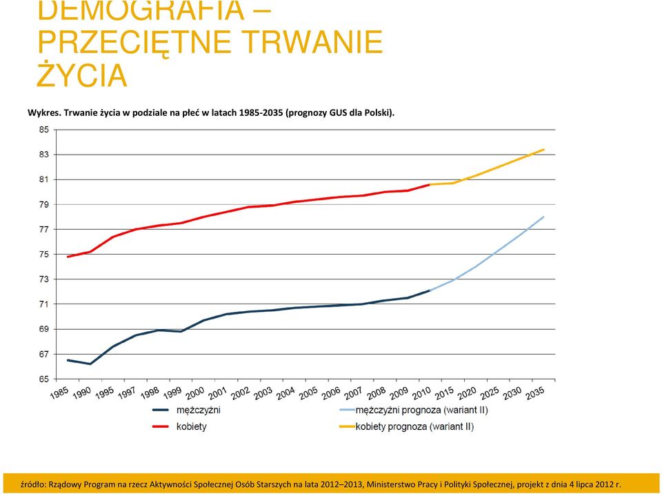 Polski).