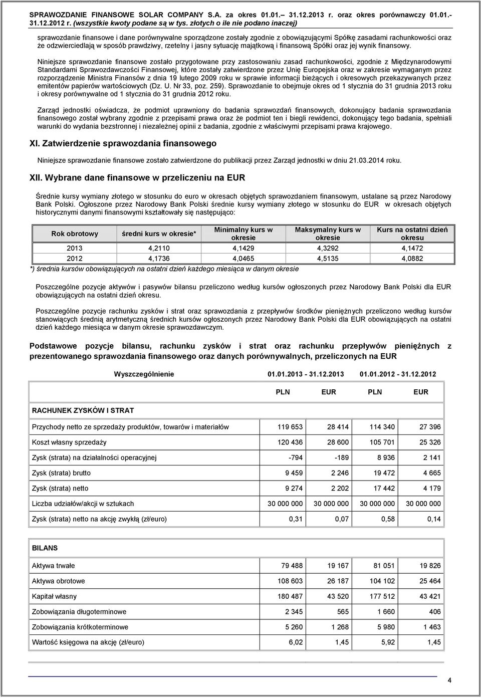 rzetelny i jasny sytuację majątkową i finansową Spółki oraz jej wynik finansowy.