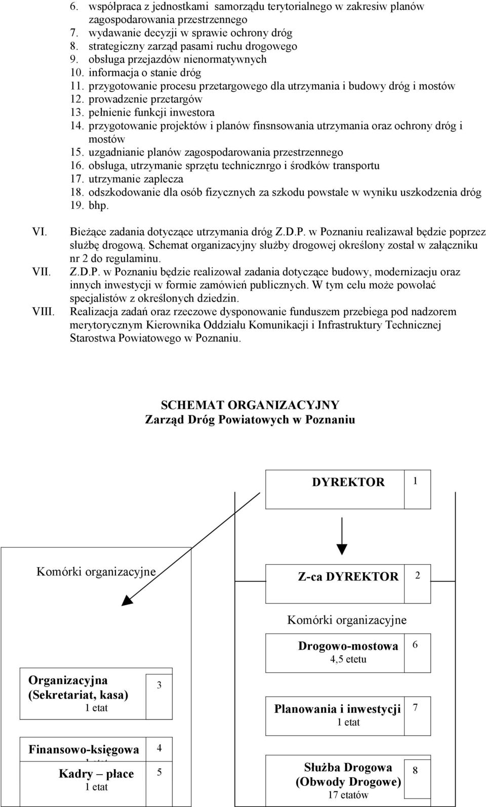 pełnienie funkcji inwestora 14. przygotowanie projektów i planów finsnsowania utrzymania oraz ochrony dróg i mostów 15. uzgadnianie planów zagospodarowania przestrzennego 16.