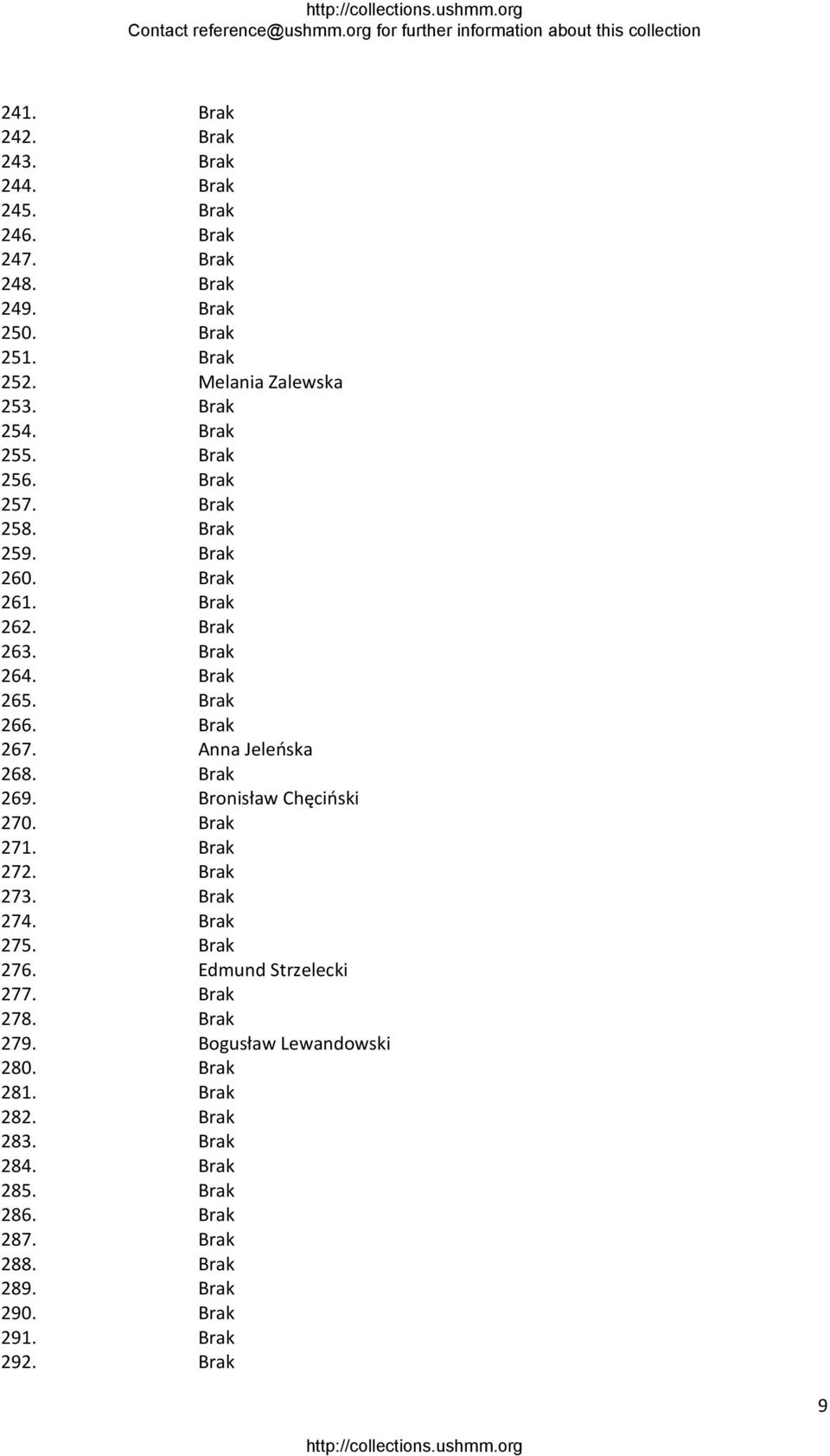 Anna Jeleńska 268. Brak 269. Bronisław Chęciński 270. Brak 271. Brak 272. Brak 273. Brak 274. Brak 275. Brak 276. Edmund Strzelecki 277. Brak 278.