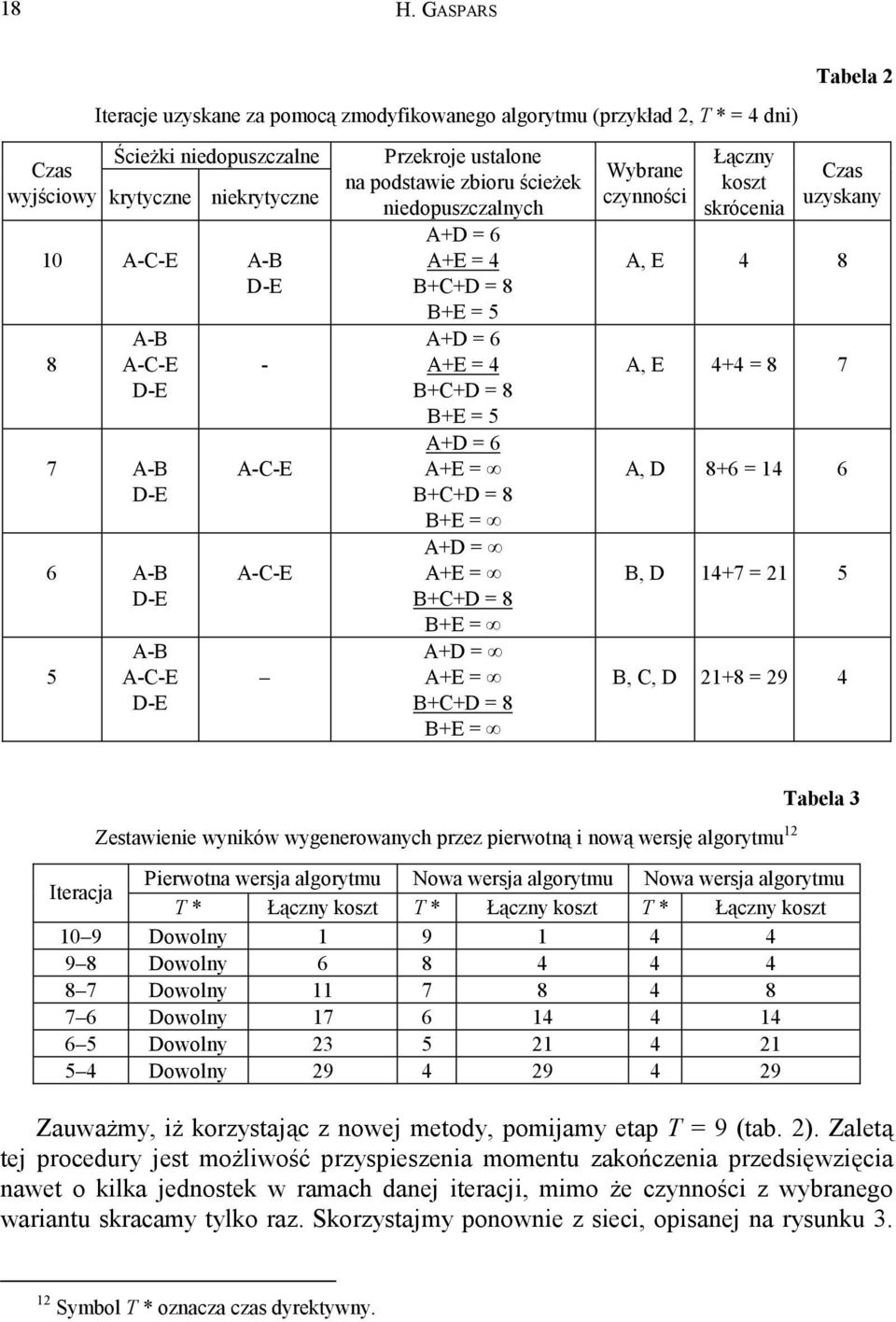 A+D = A+E = B+C+D = 8 B+E = A+D = A+E = B+C+D = 8 B+E = Wybrane czynności Łączny oszt srócenia Czas uzysany A, E 4 8 A, E 4+4 = 8 7 A, D 8+6 = 14 6 B, D 14+7 = 1 5 B, C, D 1+8 = 9 4 Zestawienie