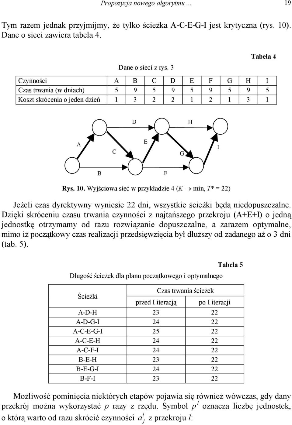 Wyjściowa sieć w przyładzie 4 (K min, T* = ) Jeżeli czas dyretywny wyniesie dni, wszystie ścieżi będą niedopuszczalne.