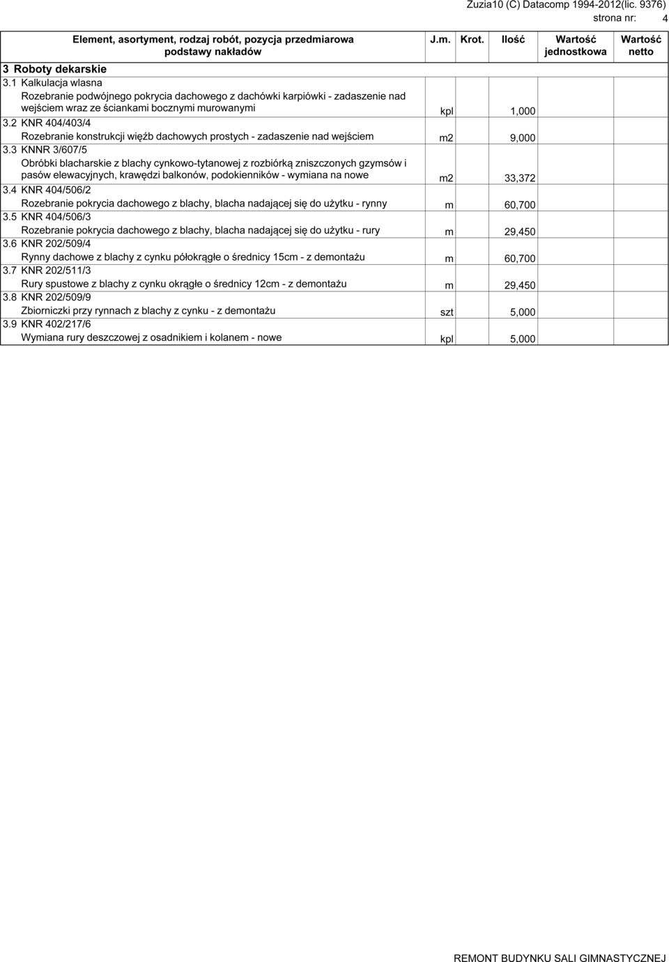 3 KNNR 3/607/5 Obróbki blacharskie z blachy cynkowo-tytanowej z rozbiórką zniszczonych gzymsów i pasów elewacyjnych, krawędzi balkonów, podokienników - wymiana na nowe m2 33,372 3.