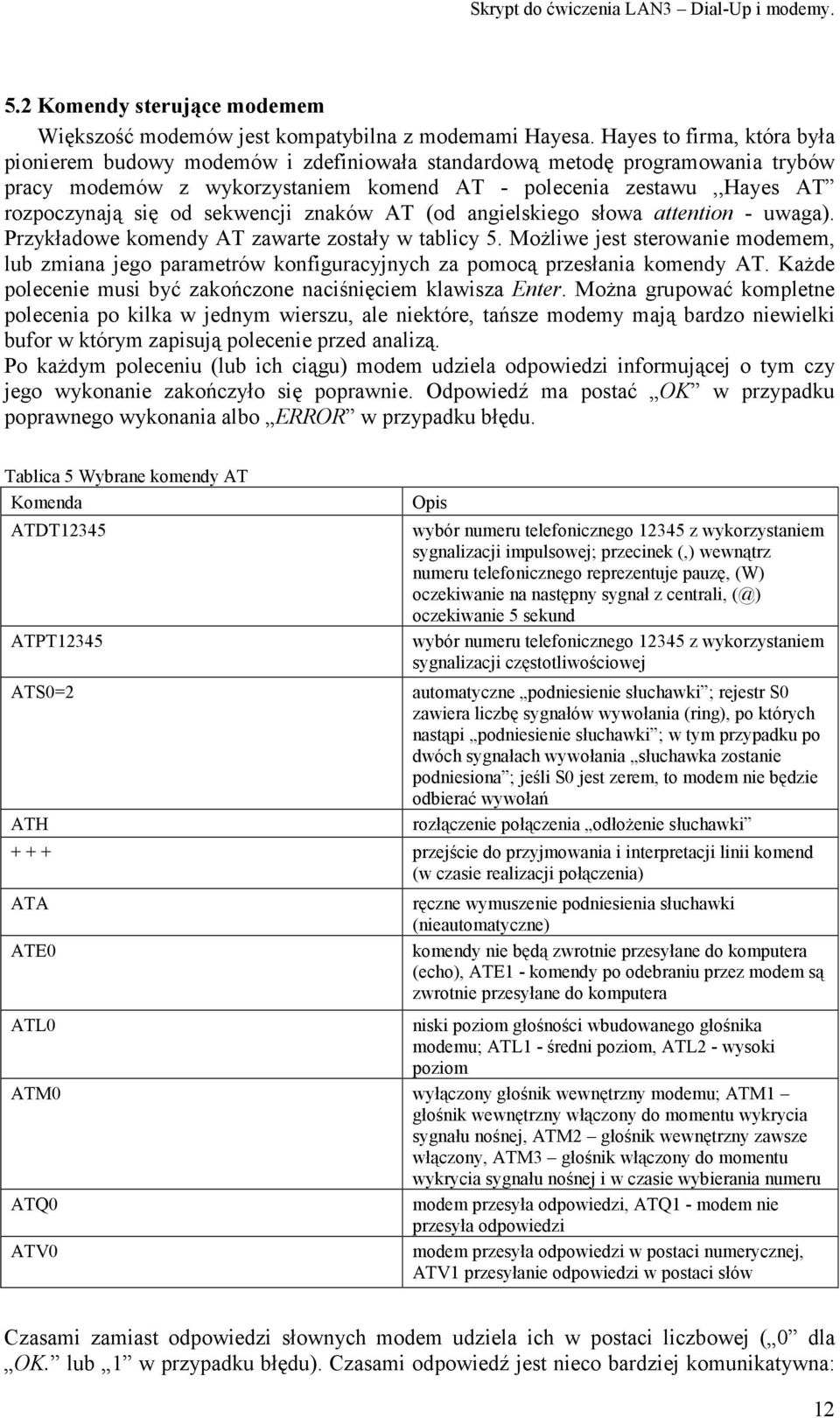 sekwencji znaków AT (od angielskiego słowa attention - uwaga). Przykładowe komendy AT zawarte zostały w tablicy 5.