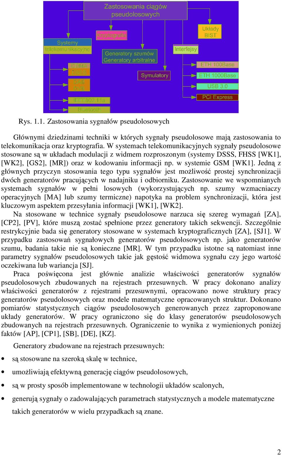 w systemie GSM [WK1]. Jedną z głównych przyczyn stosowania tego typu sygnałów jest możliwość prostej synchronizacji dwóch generatorów pracujących w nadajniku i odbiorniku.