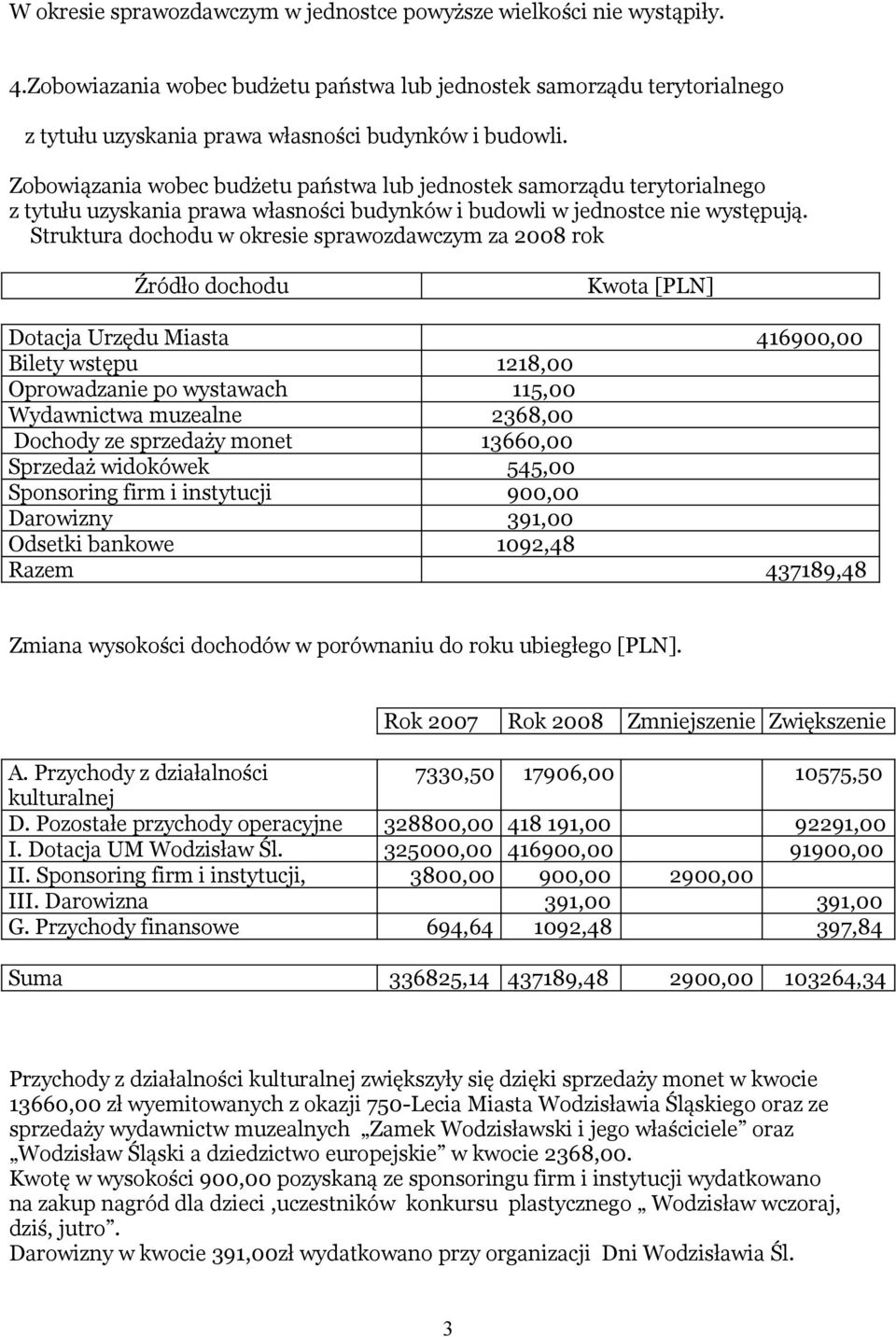 Zobowiązania wobec budżetu państwa lub jednostek samorządu terytorialnego z tytułu uzyskania prawa własności budynków i budowli w jednostce nie występują.