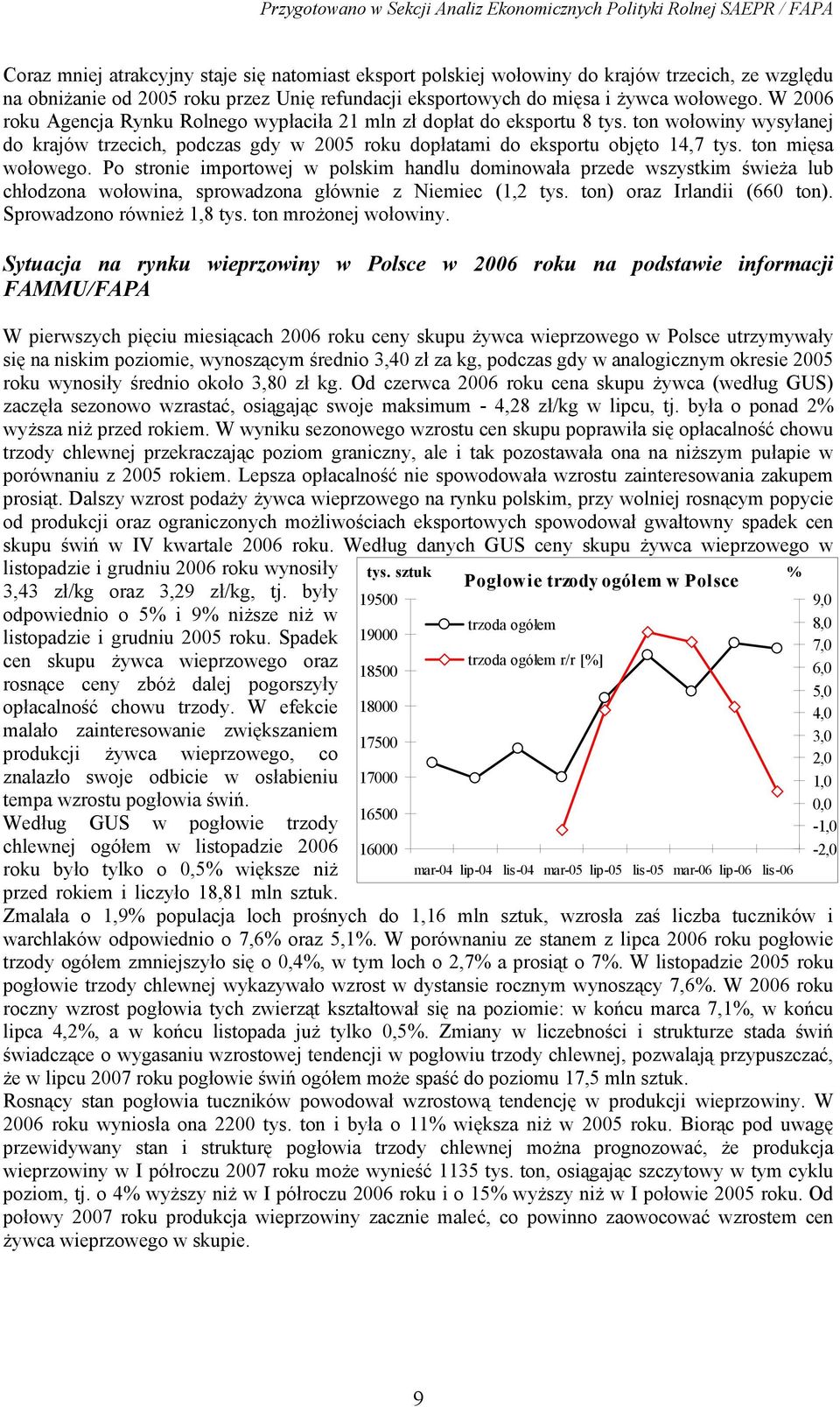 ton mięsa wołowego. Po stronie importowej w polskim handlu dominowała przede wszystkim świeża lub chłodzona wołowina, sprowadzona głównie z Niemiec (1,2 tys. ton) oraz Irlandii (66 ton).