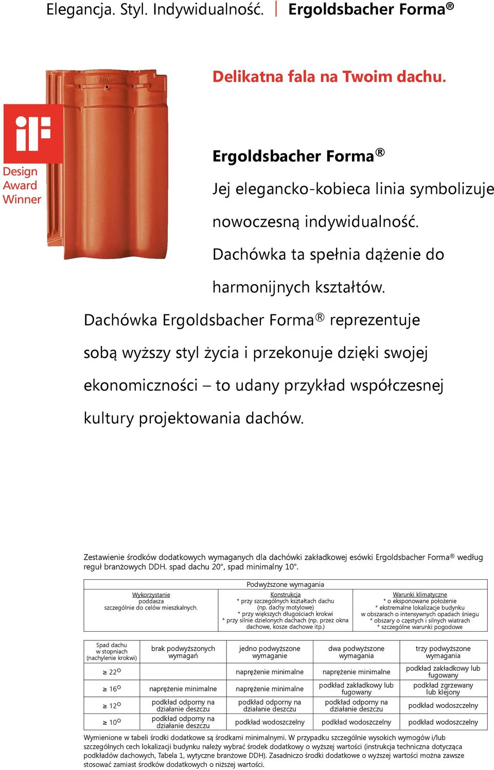 Dachówka Ergoldsbacher reprezentuje sobą wyższy styl życia i przekonuje dzięki swojej ekonomiczności to udany przykład współczesnej kultury projektowania dachów.