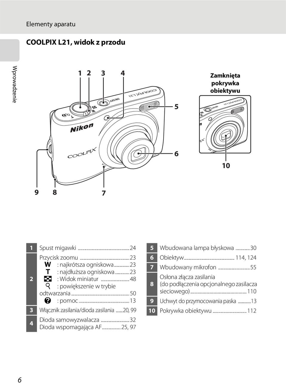 ..13 3 Włącznik zasilania/dioda zasilania...20, 99 4 Dioda samowyzwalacza...32 Dioda wspomagająca AF... 25, 97 5 Wbudowana lampa błyskowa...30 6 Obiektyw.