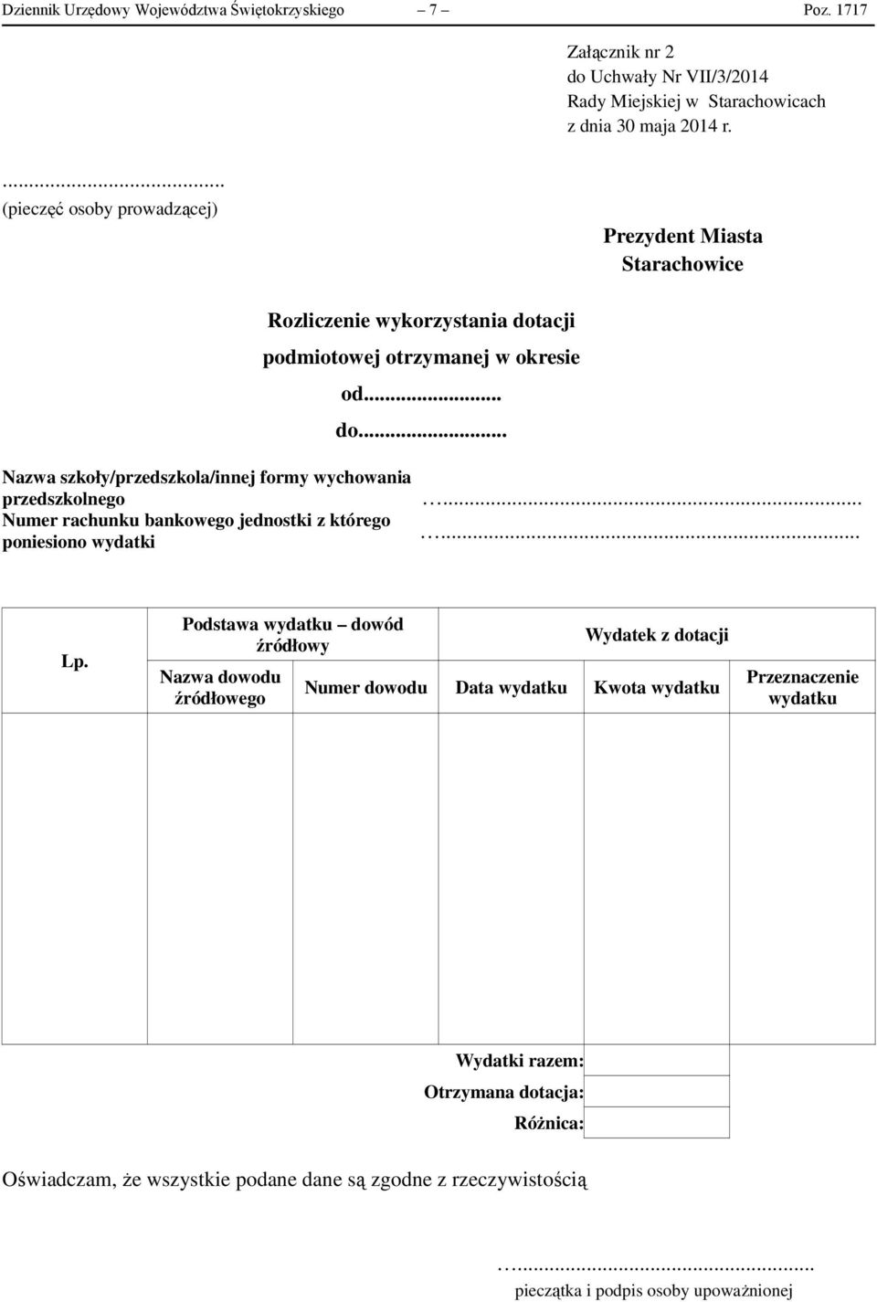 acji podmiotowej otrzymanej w okresie od... do... Nazwa szkoły/przedszkola/innej formy wychowania przedszkolnego Numer rachunku bankowego jednostki z którego poniesiono wydatki.