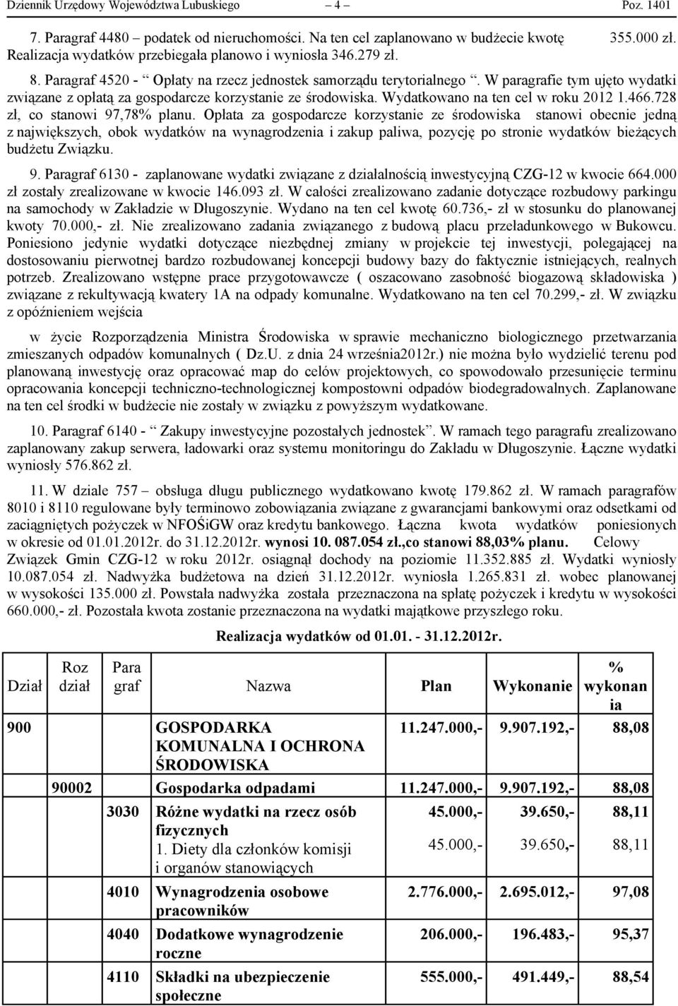 2012 1466728 zł, co stanowi 97,78% planu Opłata za gospodarcze korzystanie ze środowiska stanowi obecnie jedną z największych, obok wydatków na wynagrodzenia i zakup paliwa, pozycję po stronie