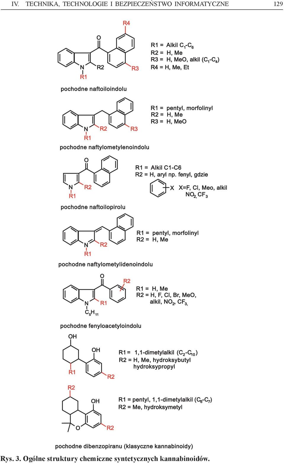 fenyl, gdzie N R2 R1 pochodne naftoilopirolu X X=F, Cl, Meo, alkil N CF 2, 3 R1 = pentyl, morfolinyl R2 = H, Me N R2 R1 pochodne naftylometylidenoindolu N C H 5 11 R1 R2 R1 = H, Me R2 = H, F, Cl, Br,