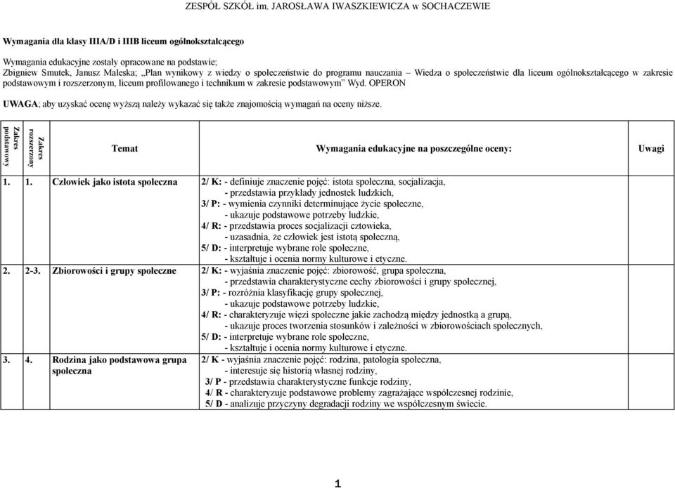 OPERON UWAGA; aby uzyskać ocenę wyższą należy wykazać się także znajomością wymagań na oceny niższe. Zakres podstawowy Zakres rozszerzony Temat Wymagania edukacyjne na poszczególne oceny: Uwagi 1.