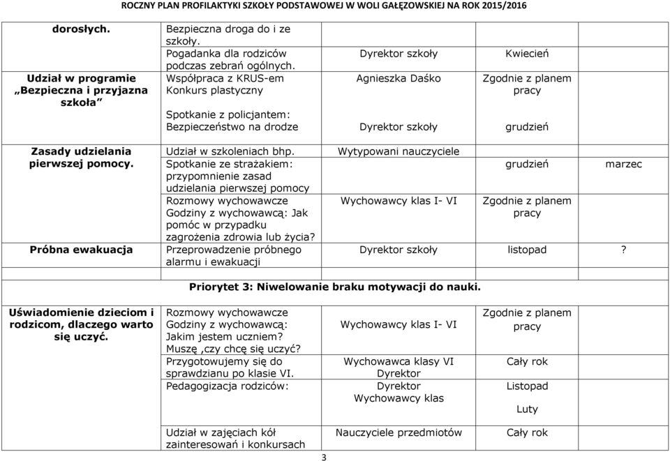 Próbna ewakuacja Udział w szkoleniach bhp. Spotkanie ze strażakiem: przypomnienie zasad udzielania pierwszej pomocy Jak pomóc w przypadku zagrożenia zdrowia lub życia?