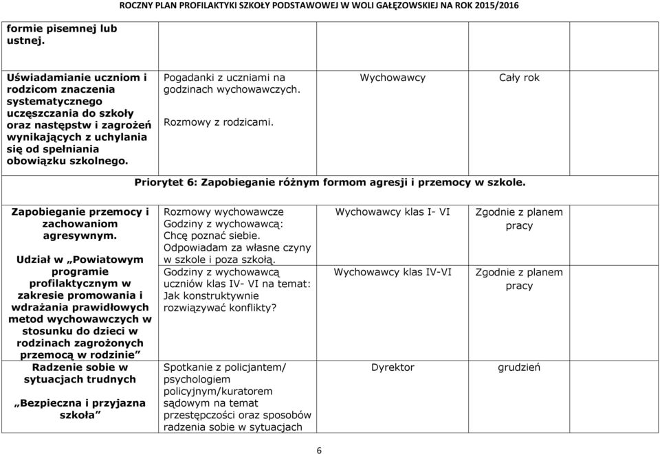 Udział w Powiatowym programie profilaktycznym w zakresie promowania i wdrażania prawidłowych metod wychowawczych w stosunku do dzieci w rodzinach zagrożonych przemocą w rodzinie Radzenie sobie w