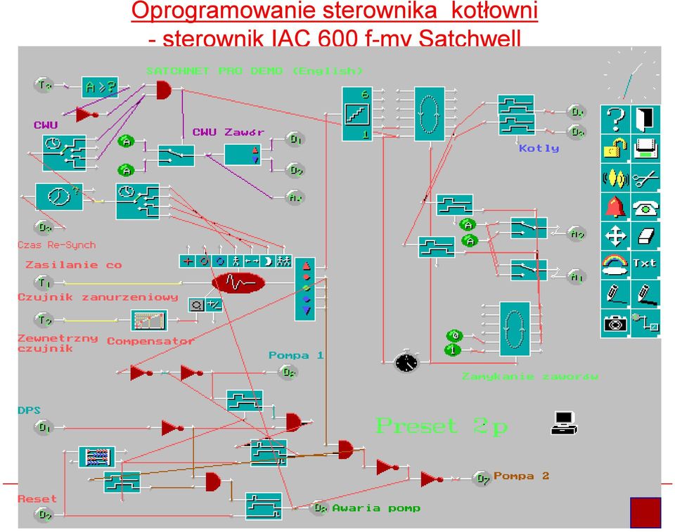 kotłowni