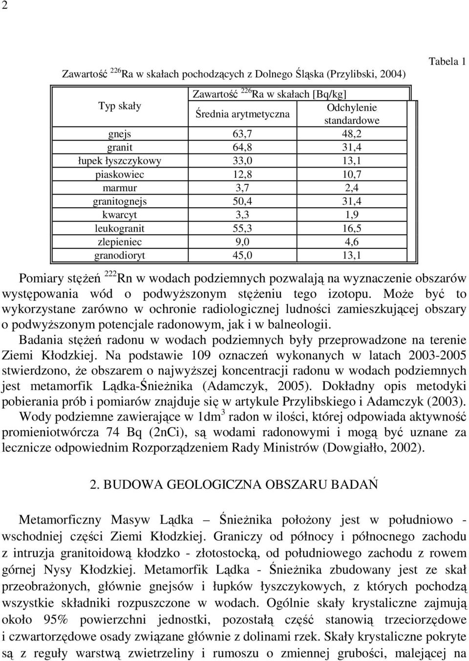 wodach podziemnych pozwalają na wyznaczenie obszarów występowania wód o podwyŝszonym stęŝeniu tego izotopu.