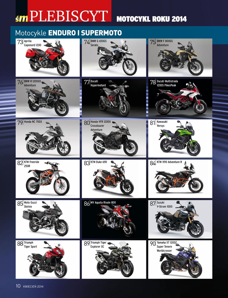 Adventure 81 Kawasaki Versys 82 KTM Freeride 250R 83 KTM Duke 690 84 KTM 1190 Adventure R 85 Moto Guzzi Stelvio 86 MV Agusta Rivale