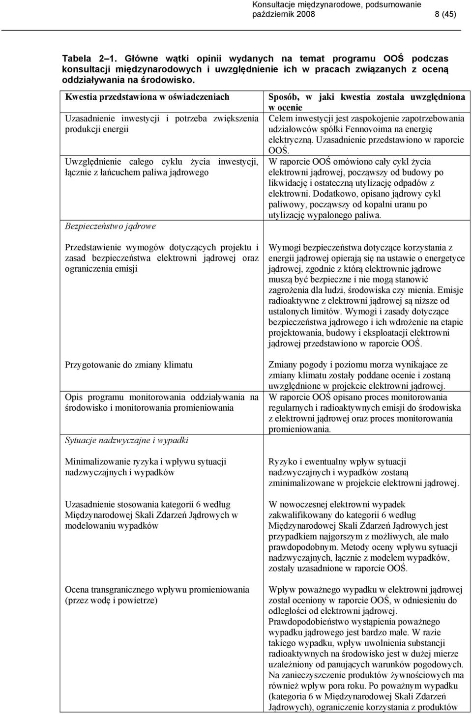 Kwestia przedstawiona w oświadczeniach Uzasadnienie inwestycji i potrzeba zwiększenia produkcji energii Uwzględnienie całego cyklu życia inwestycji, łącznie z łańcuchem paliwa jądrowego