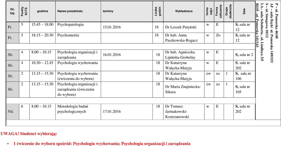 30 Psychologia organizacji i 18 Dr Marta Znajmiecka (ćwiczenia do wyboru) w Zo w E 2 ćw zo 1 ćw zo 1 6 8.00 10.