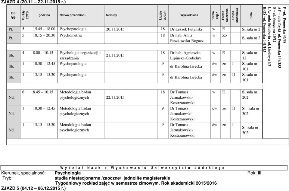 30 Psychopatologia 9 w Zo 2 P ul. Pomorska 46/48 6 8.45 10.15 Metodologia badań 22.11.2015 1 10.30.45 Metodologia badań 1 13.