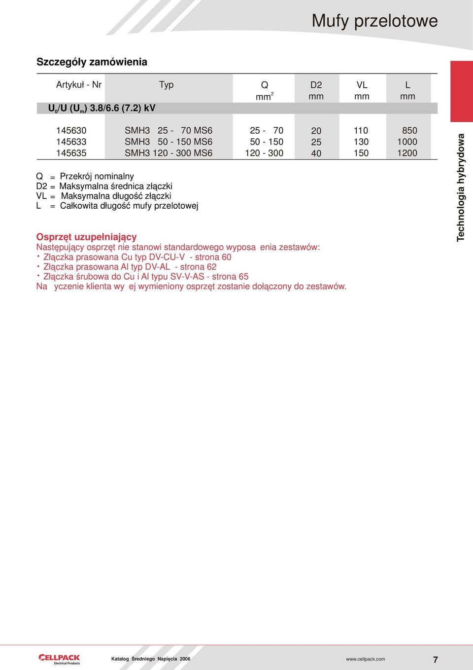 długość mufy przelotowej 5-70 50-50 0-300 Osprzęt uzupełniający Następujący osprzęt nie stanowi standardowego wyposażenia zestawów: Złączka prasowana Cu typ DV-CU-V -