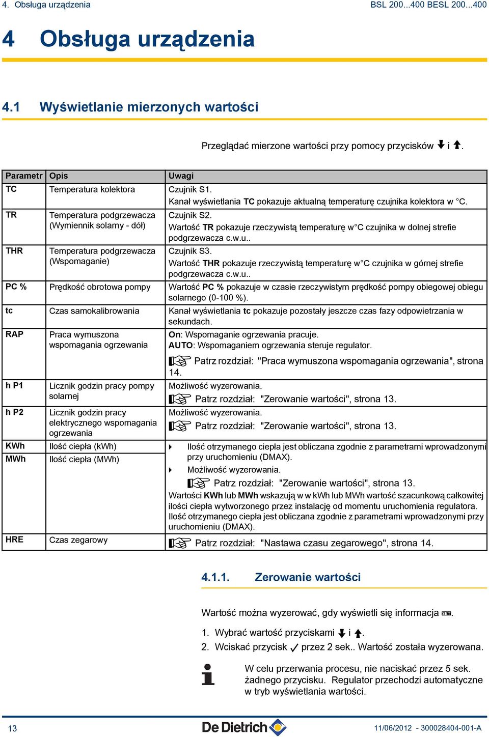 TR THR Temperatura podgrzewacza (Wymiennik solarny - dół) Temperatura podgrzewacza (Wspomaganie) Czujnik S2. Wartość TR pokazuje rzeczywistą temperaturę w C czujnika w dolnej strefie podgrzewacza c.w.u.. Czujnik S3.