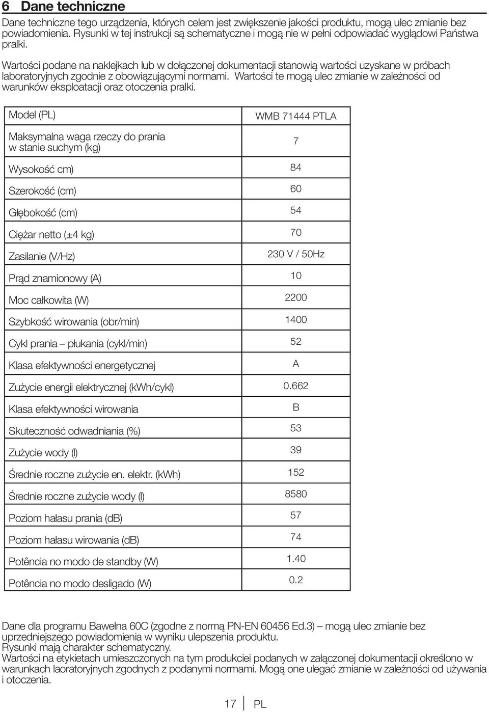 Wartości podane na naklejkach lub w dołączonej dokumentacji stanowią wartości uzyskane w próbach laboratoryjnych zgodnie z obowiązującymi normami.