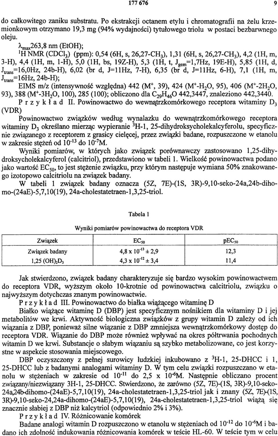 Jtrans= 16,0Hz, 24b-H), 6,02 (br d, J= llh z, 7-H), 6,35 (br d, J= llh z, 6 -H), 7,1 (1H, m, Jtrans=16Hz, 24b-H); EIMS m/z (intensywność względna) 442 (M+, 39), 424 (M+-H 2 0, 95), 406 (M+-2H 2 0,