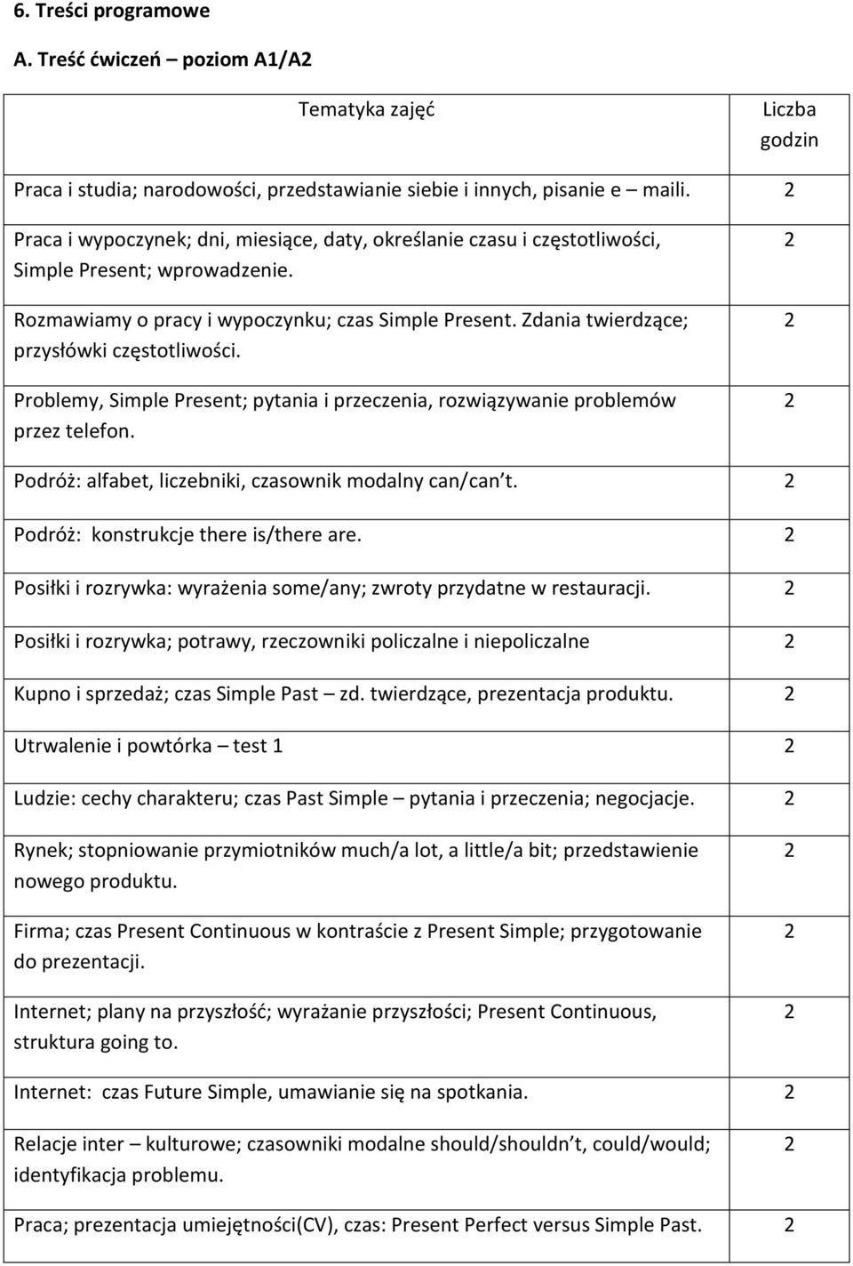 Zdania twierdzące; przysłówki częstotliwości. Problemy, Simple Present; pytania i przeczenia, rozwiązywanie problemów przez telefon. Podróż: alfabet, liczebniki, czasownik modalny can/can t.